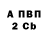 Марки N-bome 1,8мг Gansa